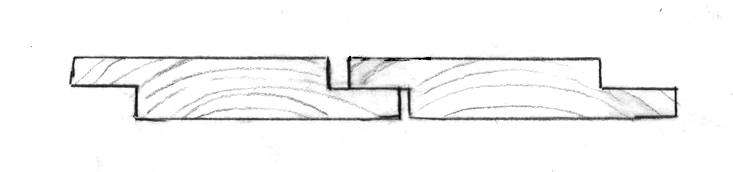 True shiplap: note the “rabbet” joint, with a 90-degree notch between the boards. Diagram from Remodeling 101: The Ultimate Wood Paneling Guide with Jersey Ice Cream Co.