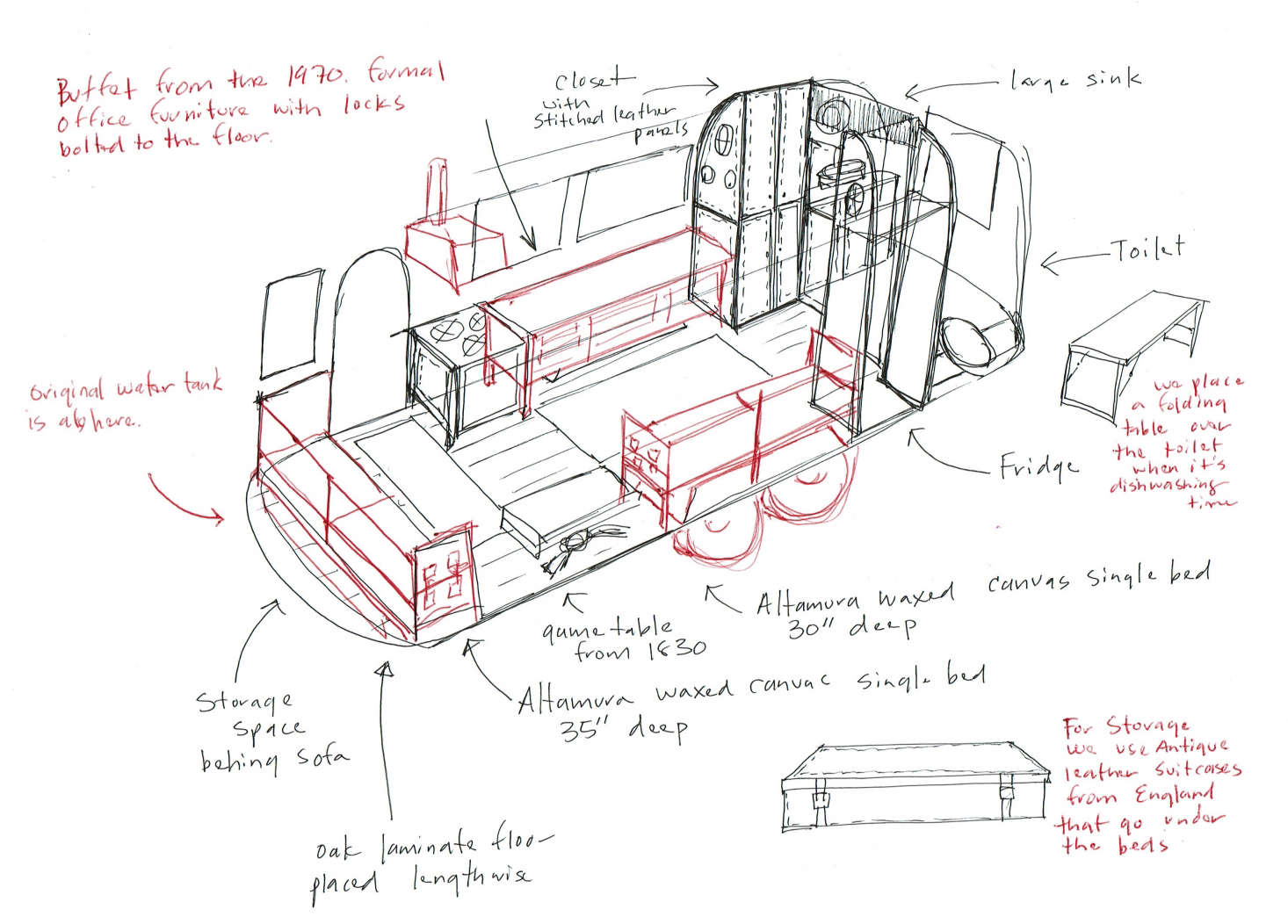 A sketch with all the details in place.