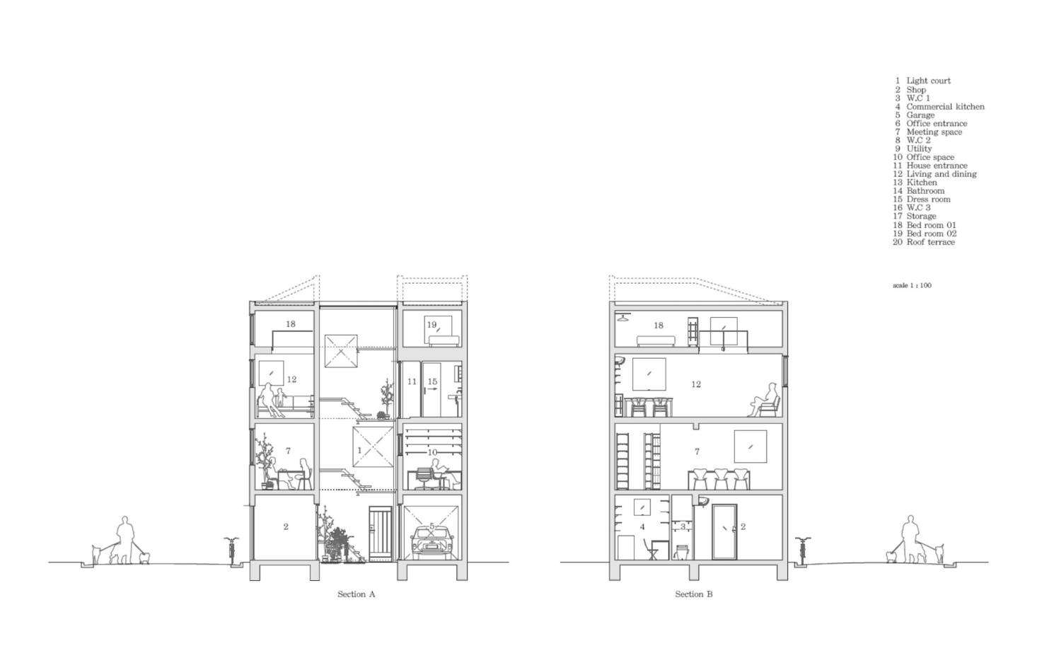 The architect describe their approach as 