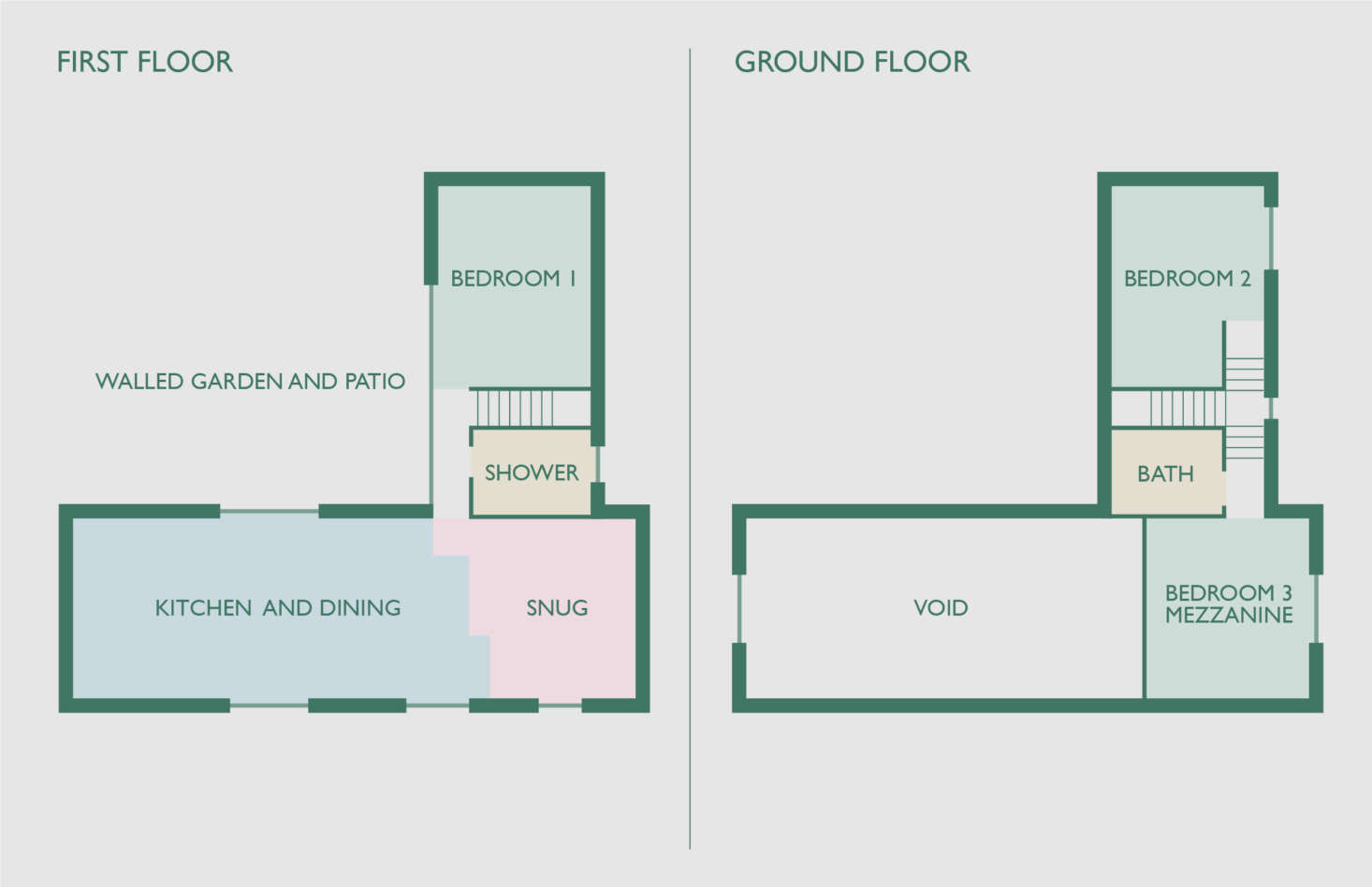 The house with its addition is now L-shaped—1,290 square feet in total—and oriented to the garden.